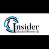 Insider market research Insider market research
