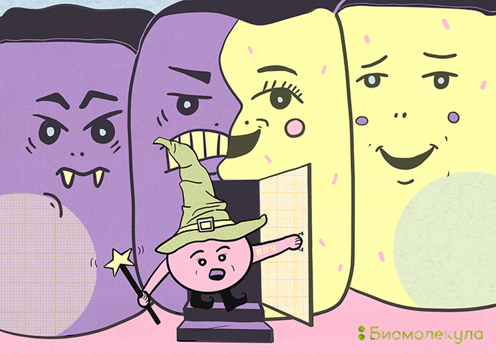 ВПЧ: вирус, вызывающий рак