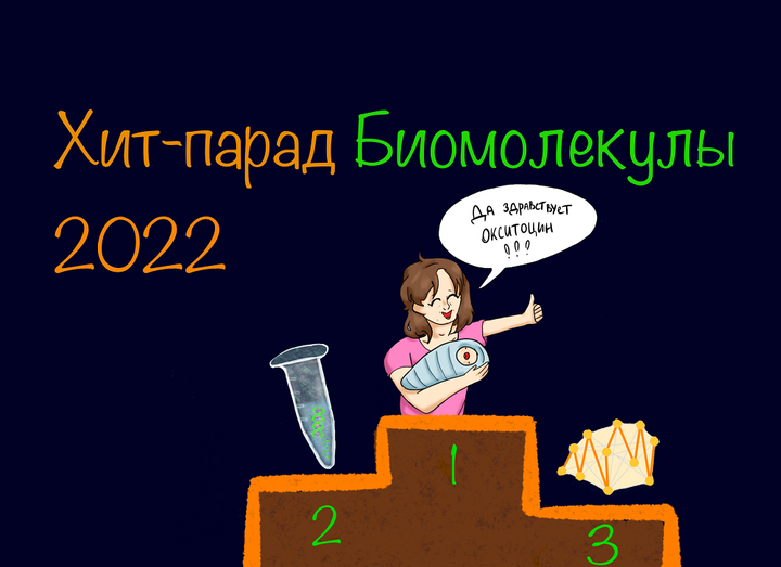 Хит-парад «Биомолекулы» 2022