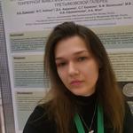 Анна Ермолюк