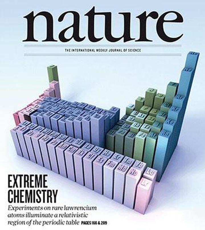 SciNat за апрель 2015 #2: Нейроны-солисты и нейроны-хористы, бронтозавры и мутация, чтобы рожать поменьше детей