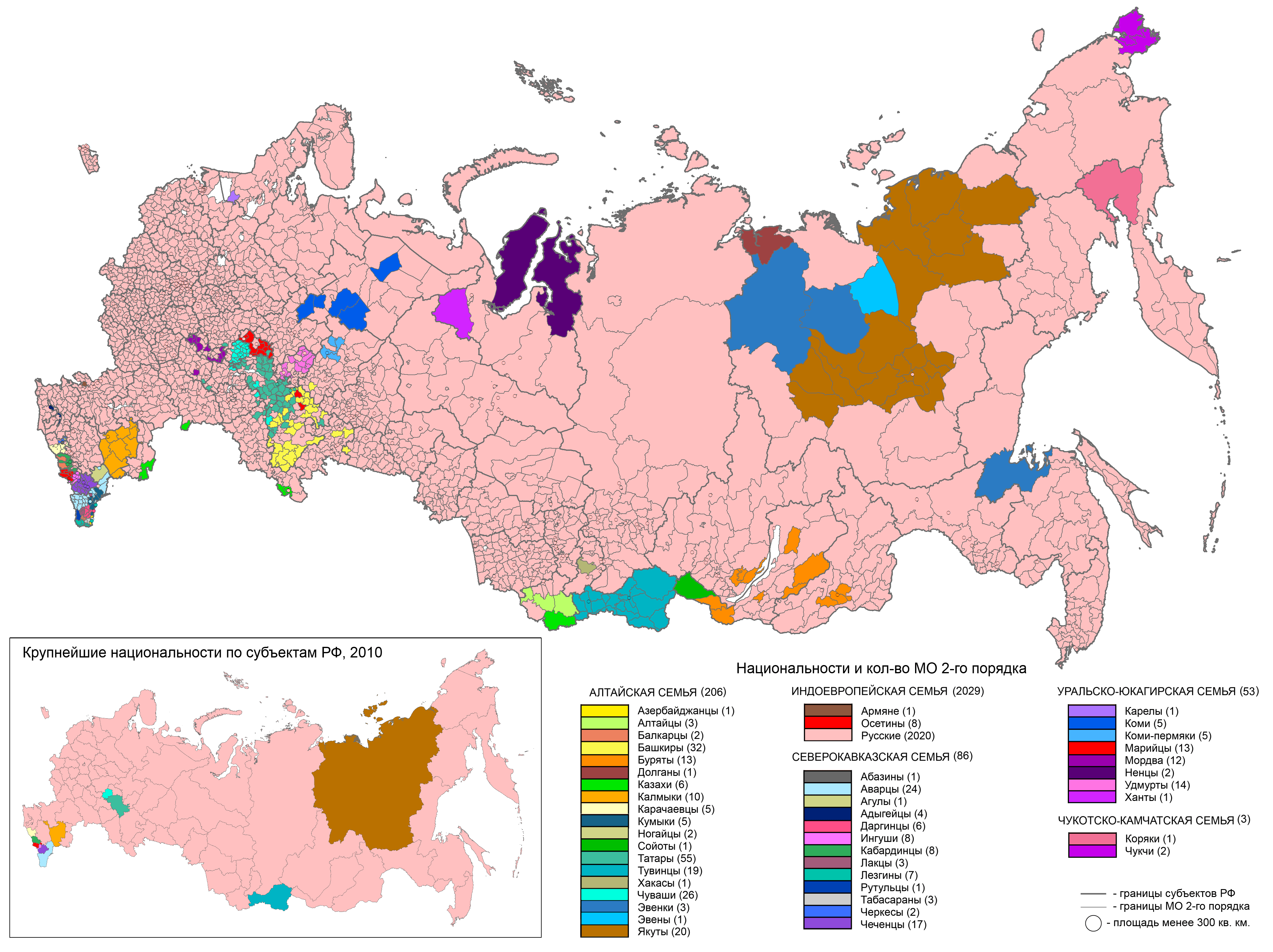 Национальный состав Российской Федерации